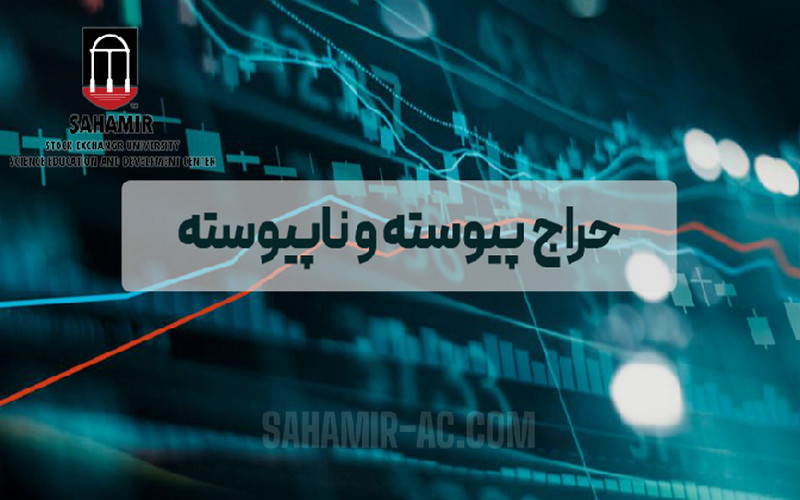 سهامیر آموزشگاه سهامیر آکادمی سهامیر فارکس بورس کارگزاری بروکر اموزشگاه سهامیر مرکز سهامیر ثبت نام بورس ثبت نام فارکس بروکر فارکس بهترین اموزشگاه بورس بازار حراج پیوسته و ناپیوسته