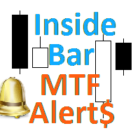 ربات معامله گر inside Bar MTF alerts