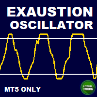 ربات معامله گر LT exaustion Oscillator
