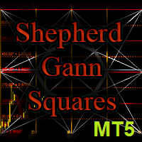 ربات معامله گر Shepherd Gann Squares mt5