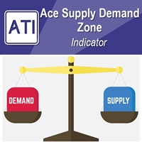 اکسپرت و ربات معامله گر Ace supply Demandzone MT5