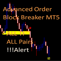 اکسپرت یا ربات معامله گر Advanced order block BREAKER mt5