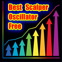 اکسپرت و ربات معامله گر Best Scalper Oscillator Free