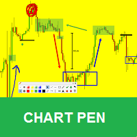 اکسپرت و ربات معامله گر Chart Pen PRO