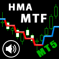 اکسپرت و ربات معامله گر Double HMA MTF for MT5