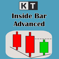 اکسپرت و ربات معامله گر KT inside Bar Advanced MT5