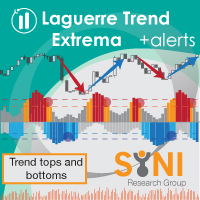 اکسپرت و ربات معامله گر Laguerre vix Trend Extremes MT5