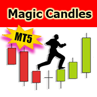 اکسپرت و ربات معامله گر Magic Candles Free for MT5