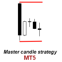 اکسپرت و ربات معامله گر Master candle strategy MT5