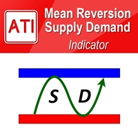 اکسپرت و ربات معامله گر Mean Reversion Supply Demand MT5