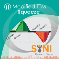 اکسپرت و ربات معامله گر Modified TTM squeeze indicator MT5