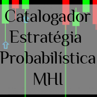 اکسپرت و ربات معامله گر Multi catalogador PRoBabilistico Mhi