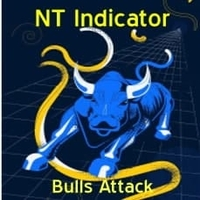اکسپرت و ربات معامله گر NT indicator
