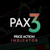 اکسپرت و ربات معامله گر pax3price Action indicator