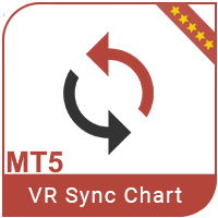 اکسپرت و ربات معامله گر VR Sync Charts MT5