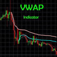 اکسپرت و ربات معامله گر VWAP Indicator