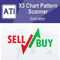 اکسپرت و ربات معامله گر X3 Chart Pattern Scanner MT5