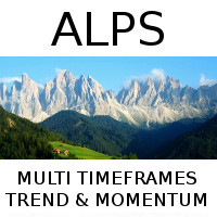 اکسپرت و ربات معامله گر Alps Multi timeframes trend and momentum indicator