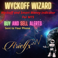 اکسپرت و ربات معامله گر Arielfx Wyckoff Wizard