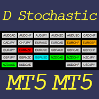 اکسپرت و ربات معامله گر Dashboard Stochastic MT5