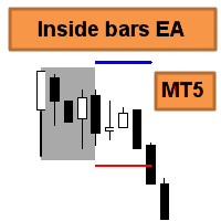 اکسپرت و ربات معامله گر Inside bars EA MT5