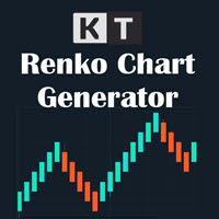 اکسپرت و ربات معامله گر KT Renko Live Charts MT5