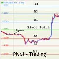 اکسپرت و ربات معامله گر Pivot Trading pp trading for mt5